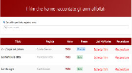 Z l'orgia del potere